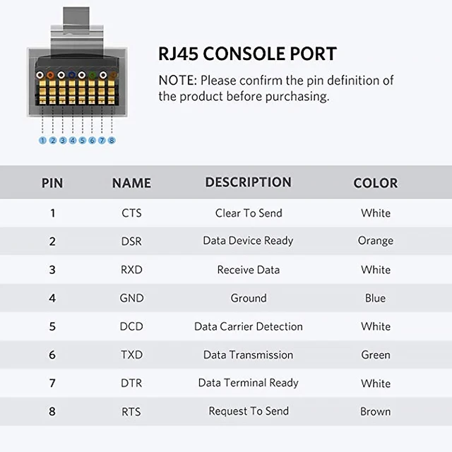 Achetez Adaptateur USB console à bas prix sur PowerPlanetOnline !