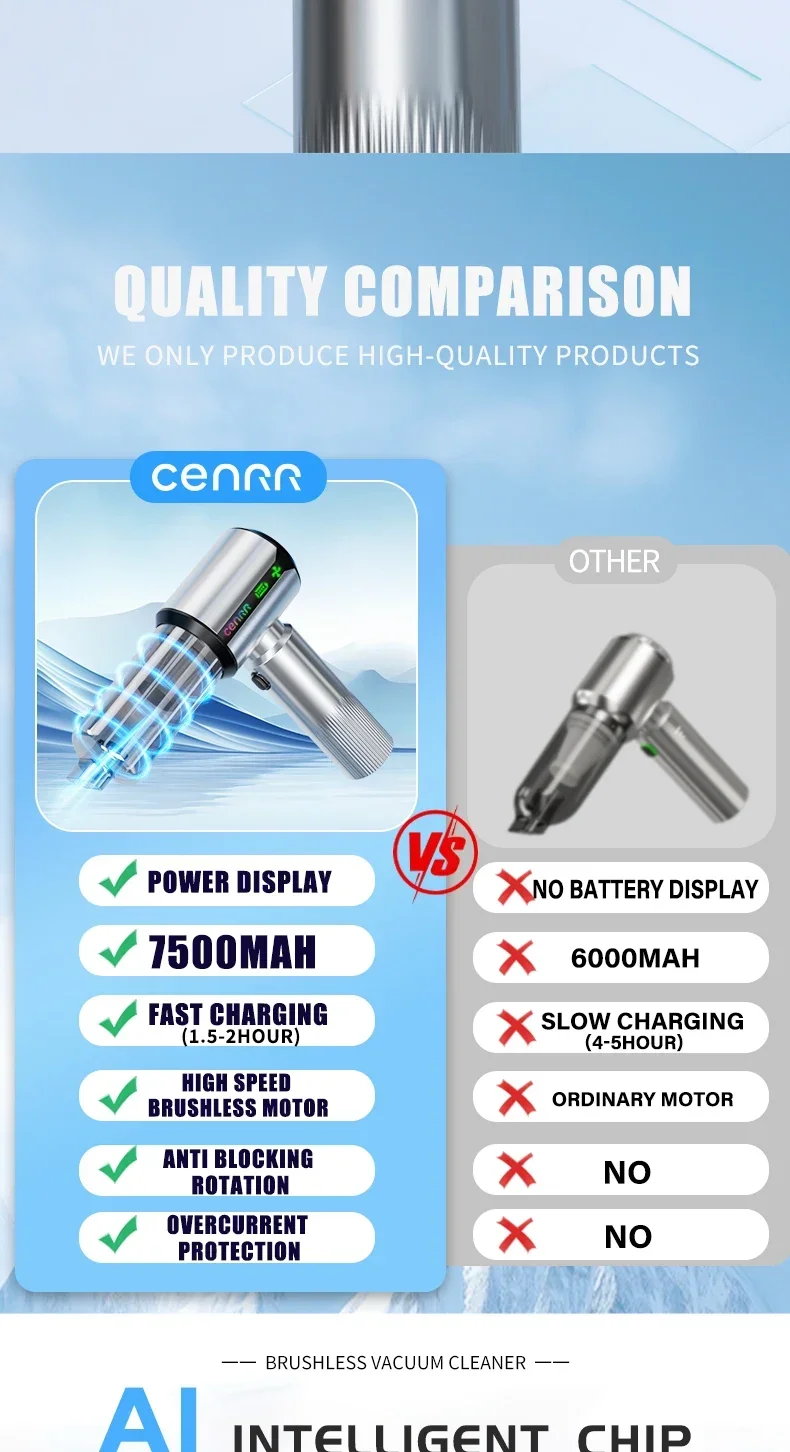 Car Vacuum Cleaner Strong Suction Powerful Portable HandHeld Car Cleaner for Hom