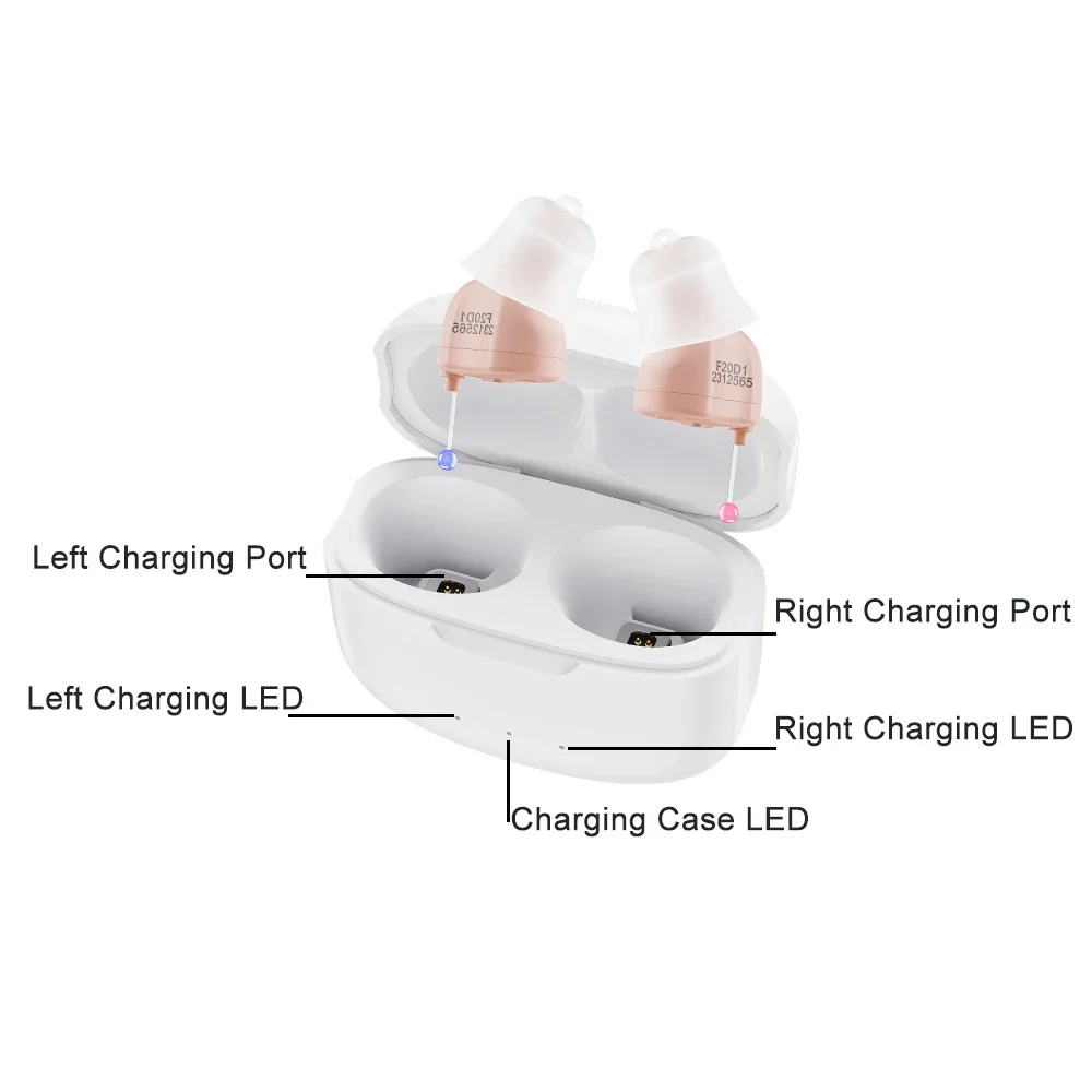 Mini Invisible Hearing Aids, Ear Sound Amplifier, Audifonos, F20D1, Invisible Hearing Aids hearing aid rechargeable 6