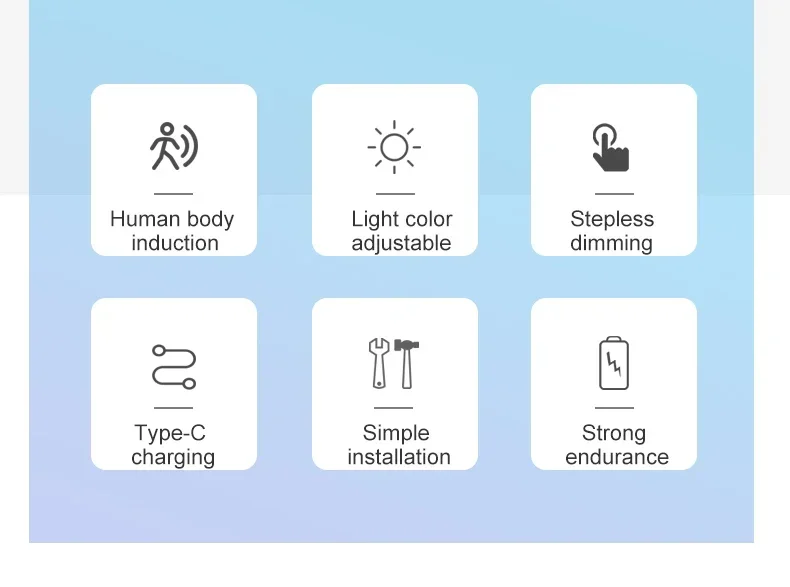 Description Picture 3 of itemLED Ultra Thin Under Cabinet Lights Motion Sensor night light Wireless Rechargeable 3 Color Lamp Kitchen Closet Cabinet Lighting