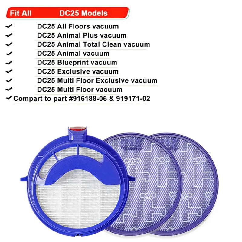 Dyson Dc25 Blueprint