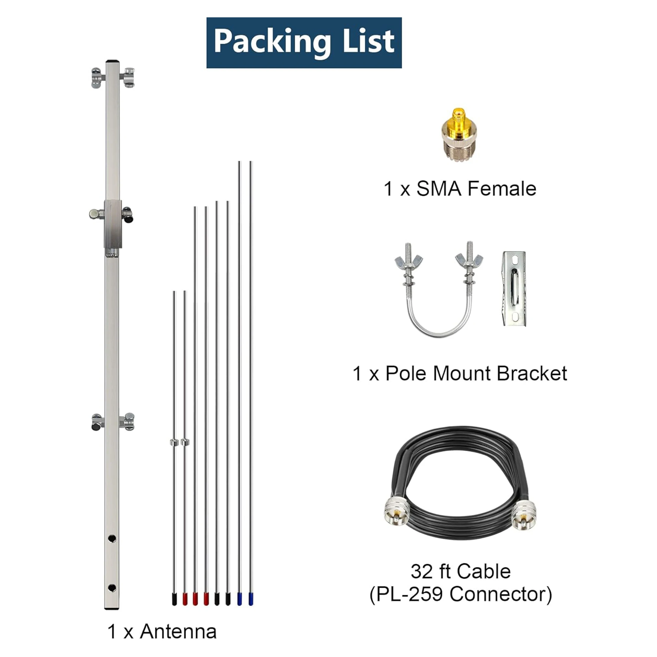 듀얼 밴드 햄 라디오 야기 안테나 2m 70cm VHF/UHF 5-엘리먼트 야외용 베이스 안테나 고이득 7/10.5dBi, 리피터용 32피트 케이블 포함