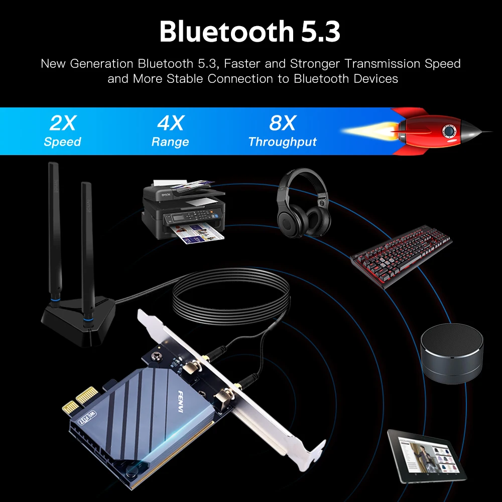 WiFi 7 QCNCM865 M.2 Key E Wifi Card Bluetooth Tri-Band 5800Mbps For Win 11 Only | UK - Foto 11