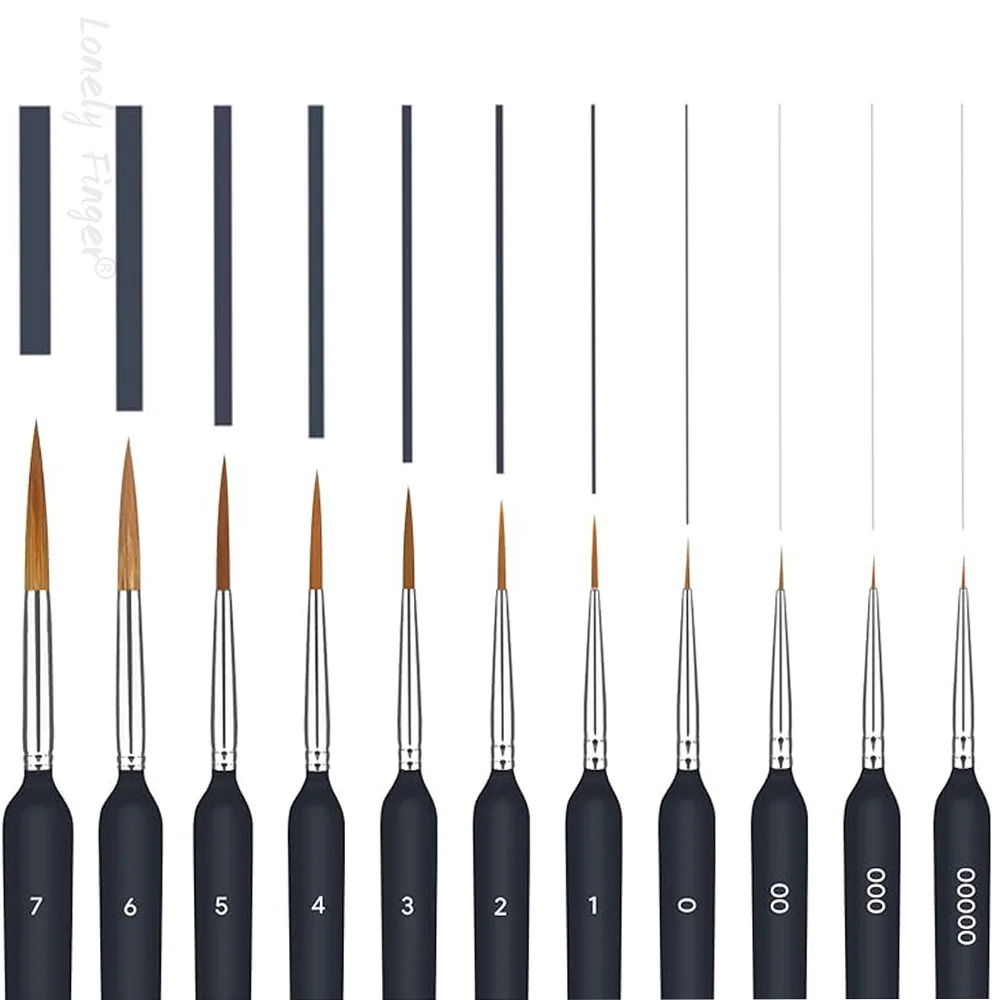 Miniature Detail Paint Brush Set 1