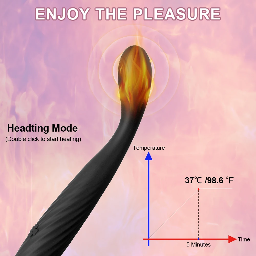 Powerful G Spot Finger Dildo Vibrator for Women Nipple Clitoris Stimulator Fast Orgasm Adults Goods Sex Toys_voghion.com