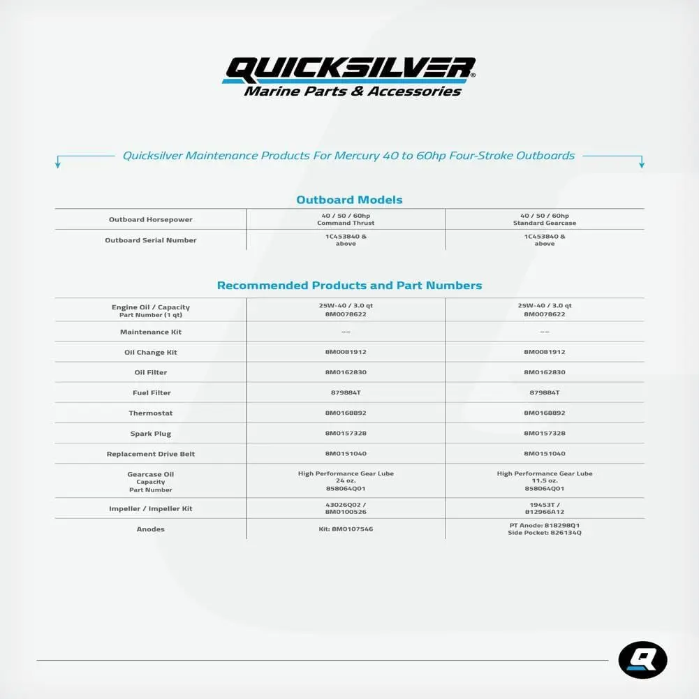 Quicksilver 25W-40 Oil Change Kit for 4-Stroke 40hp, 50hp and 60hp Mercury outboards