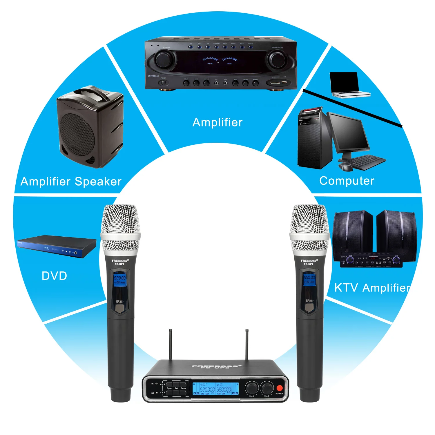 Freeboss Bluetooth Wireless Microphone Rechargeable UHF Dual Ways Transmitter Dynamic Mic for Home Karaoke System Party FB-UP2