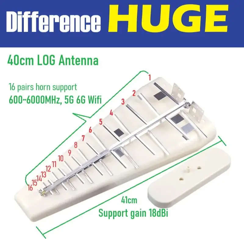 18고이득 실내용 지향성 LDPA LOG 안테나 700 2700 3800 6000MHZ 2G 3G 4G 5G WIFI