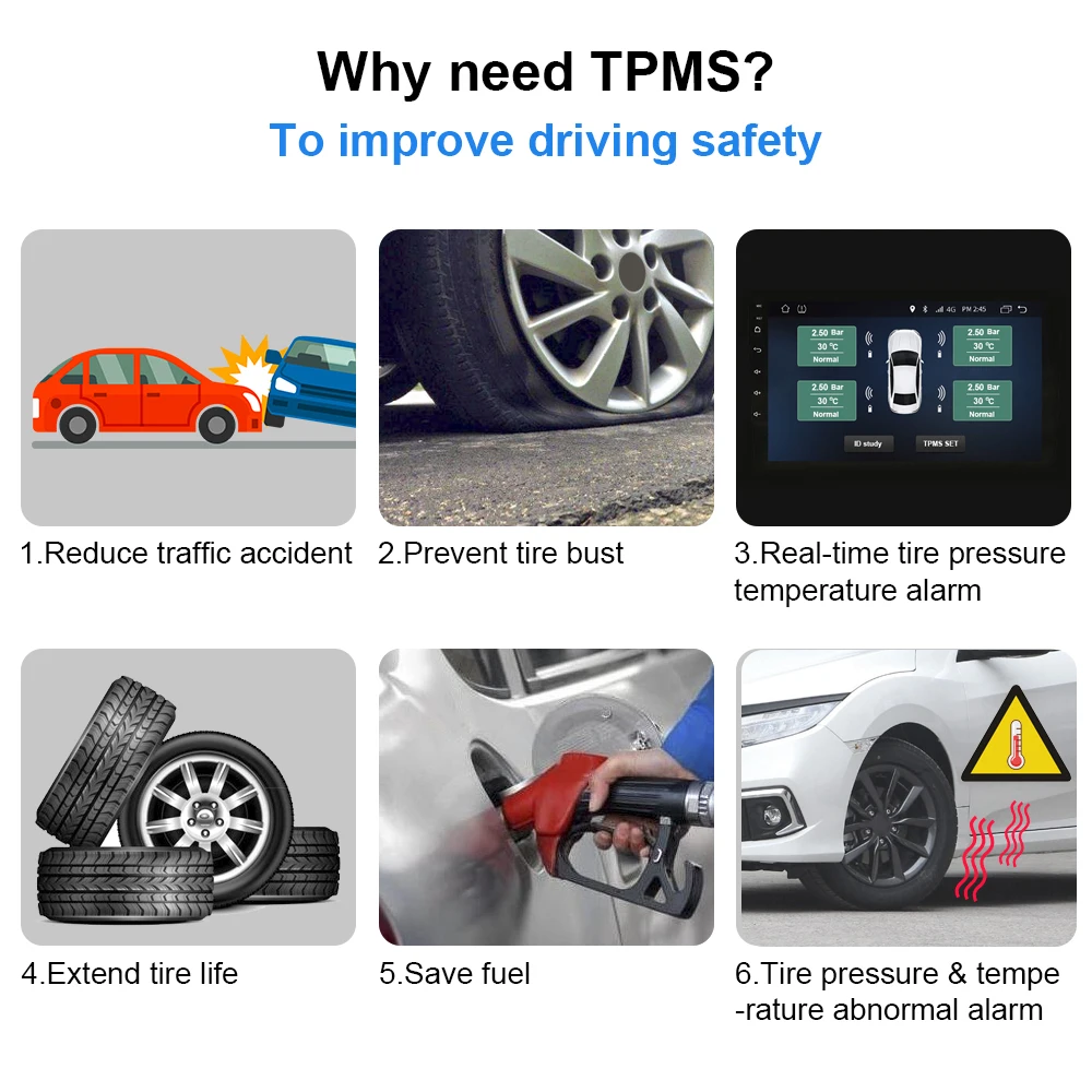 לרכב TPMS רדיו DVD נגן אנדרואיד TPMS חיישן פנימי חיצוני לצמיגים מערכת מעקב ללחץ הצמיגים USB