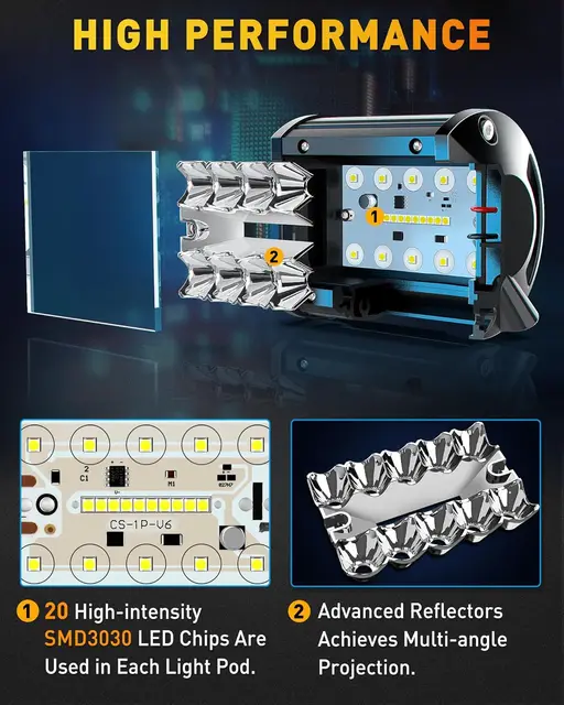 LED Pod Work Lights 3