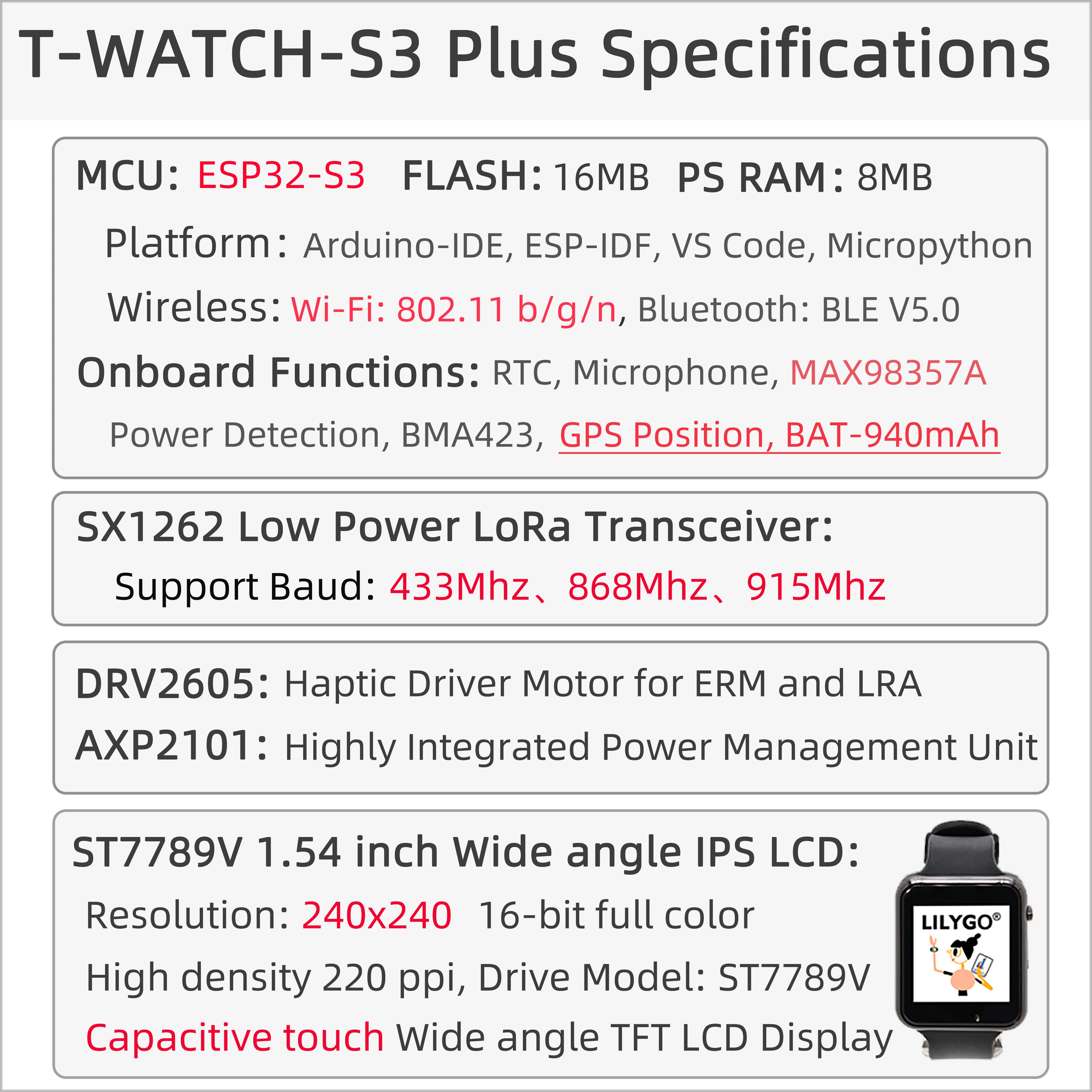 ® T-WATCH-S3 Plus ESP32-S3 Smartwatch Development Board LoRa Communication AMOLE