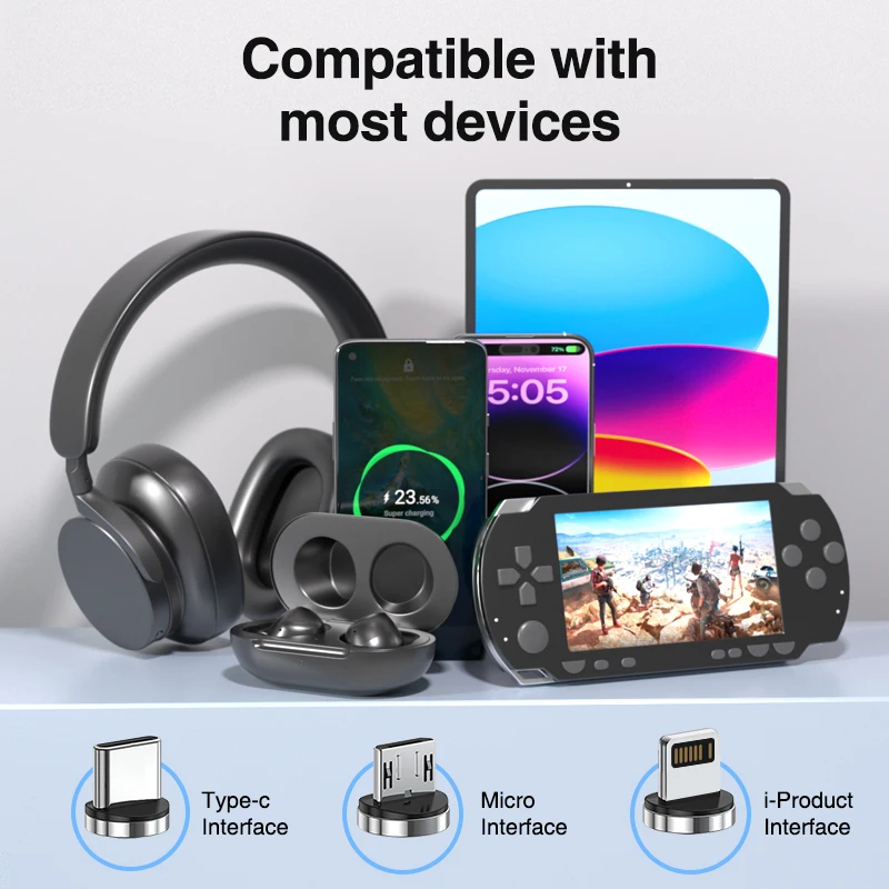 KUULAA 3-in-1 Magnetic Rotating Fast Charging Cable with Micro USB & Type C Connectors