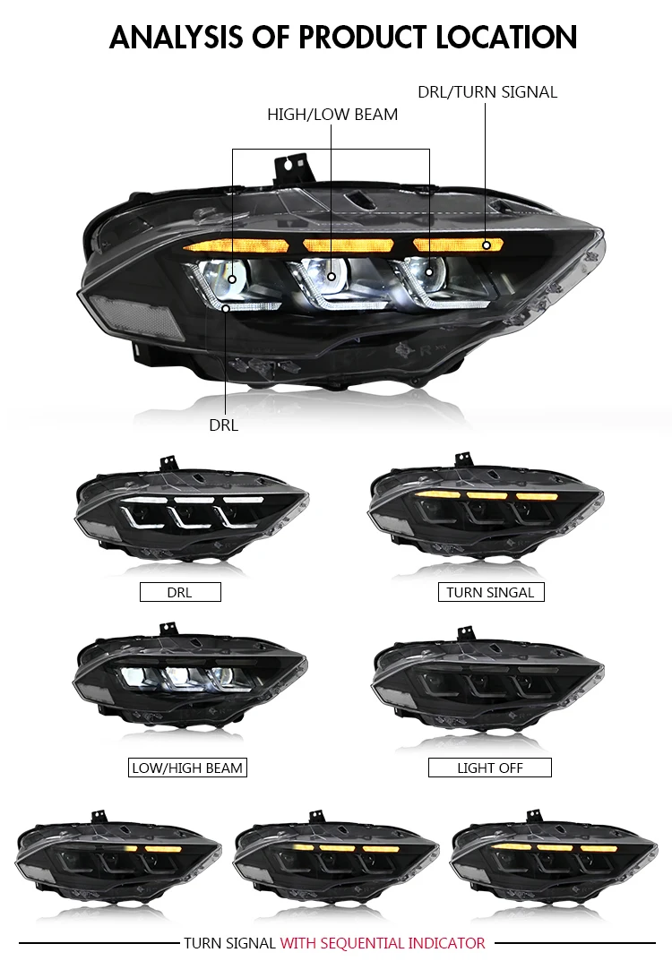 Headlights for Ford Mustang 2018-2022 Full LED Lighting Control