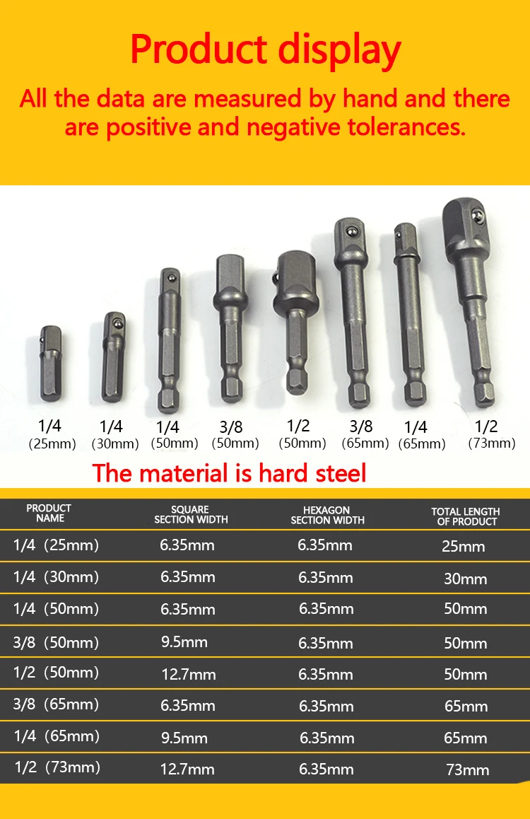 Рисунок 6 - Набор шестигранных насадок из хромованадиевой