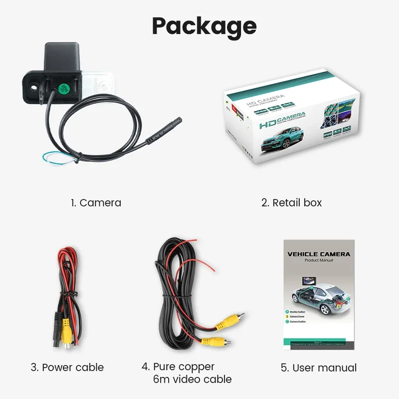 Suuonee Caméra De Recul 170° Pour Voiture Classe C E CLS W203 W211 W219