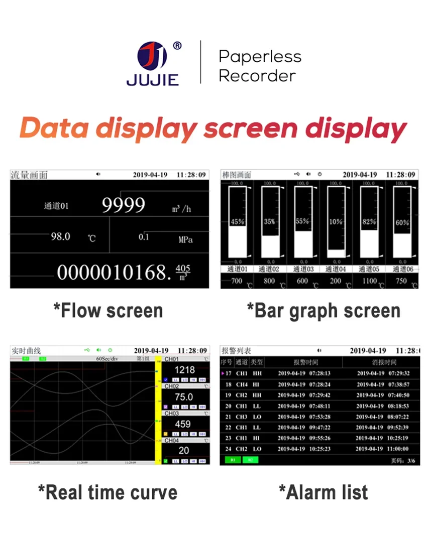 Paperless Recorder Industrial Data Logger Muti Channels Temperature Datalogger C
