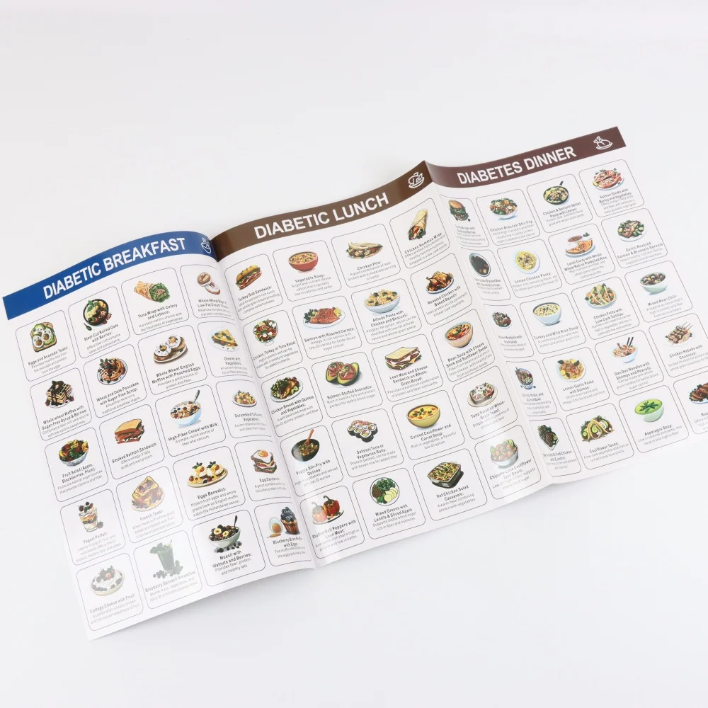 3PCS Food List Meal Plan Healthy Diet Recipes books Diabetes Diet List Healthy Meal Guide Food Diet Manual for teens adults Must