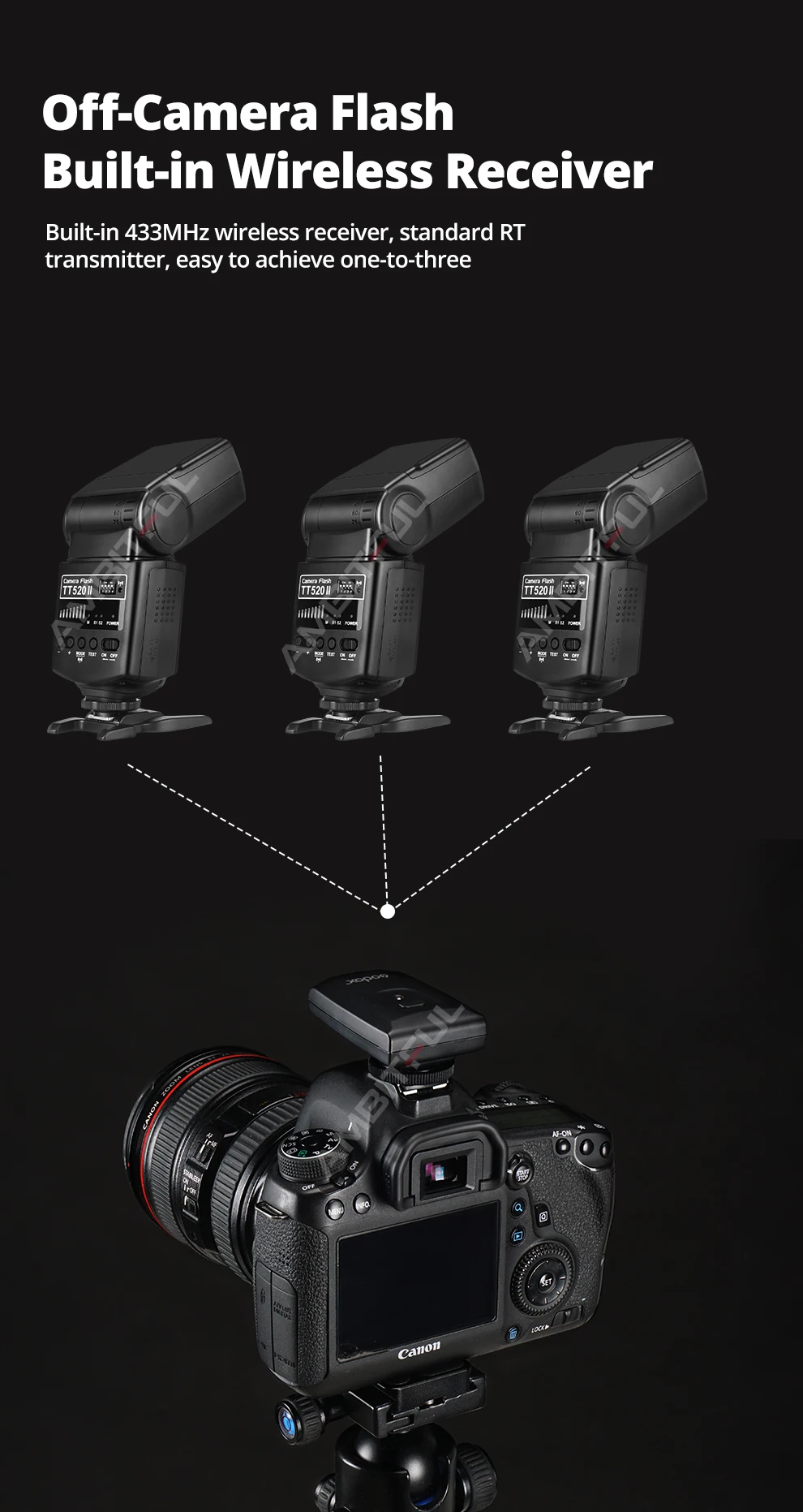 Godox Camera Flash TT520II with Build-in 433MHz Wireless Signal for Canon Nikon