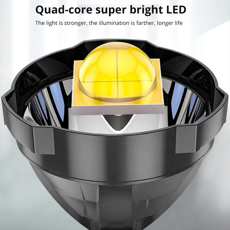 LED Flashlight Ultra-long Lighting Distance USB Rechargeable High Power Lamp Searchlight XHP70 Powerful Lantern Torches