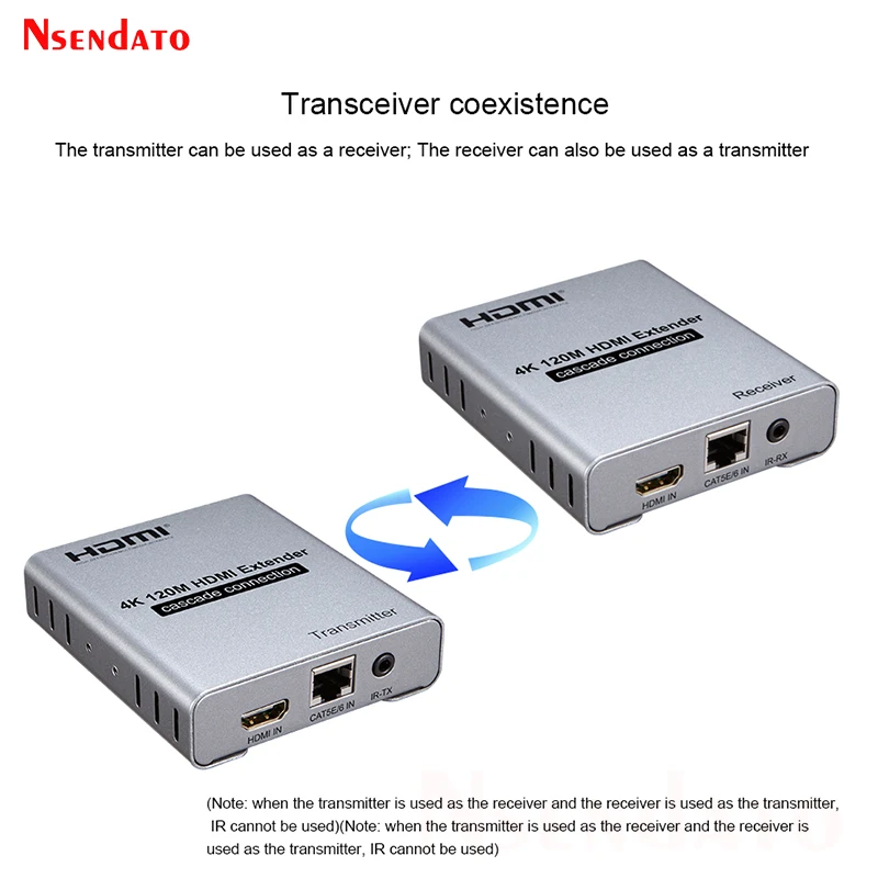 HDMI Extender Over 120M RJ45 Cat5E 6  4K 1080P HDMI Cascade Connection Extender over Ethernet Extender with Loop For PC