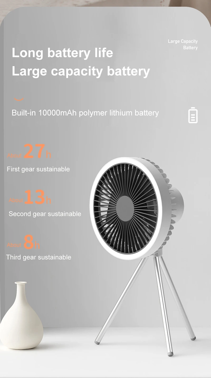 Sa011737124f146138861a519ba623ac1F 10000mAh Portable Fan Home Outdoor Camping Fan LED Lighting Tripod Stand Desktop with Power Bank Wireless Ceiling Electric Fan Mallzona