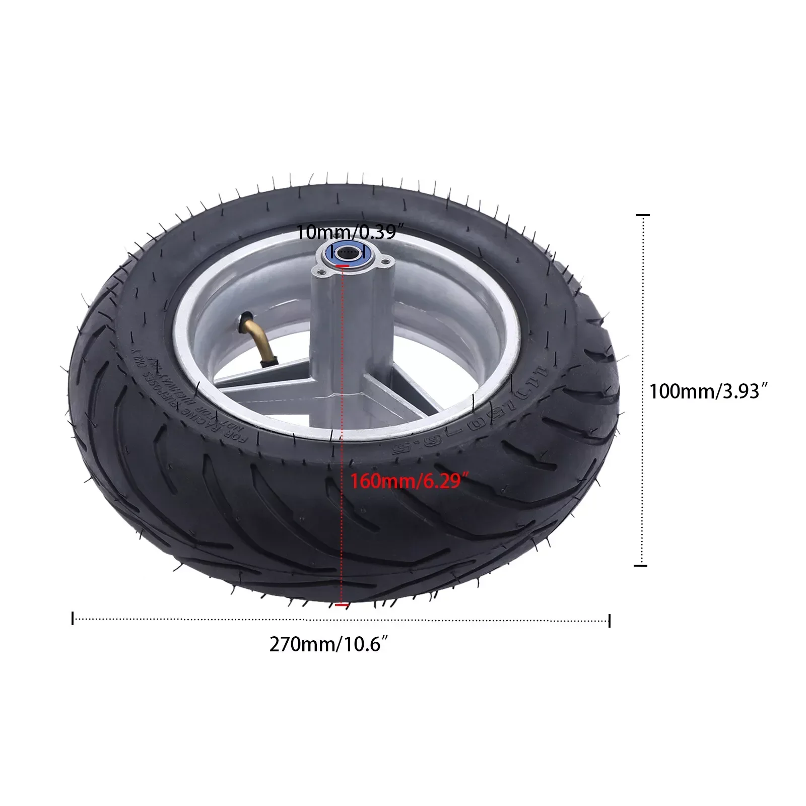 dsc-products