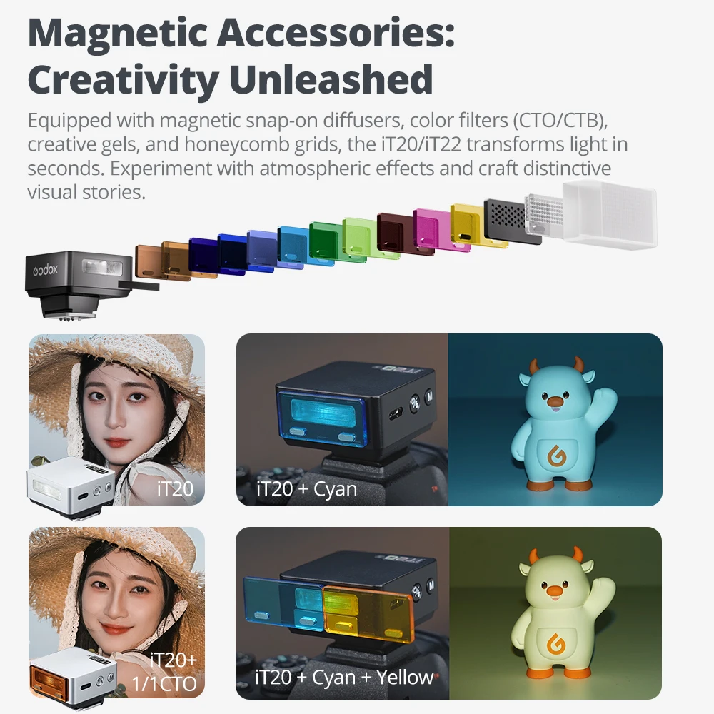 MA01 MA02 Magnetic Color Filters Creativity Unleashed Diffuser for iT30PRO/iT32