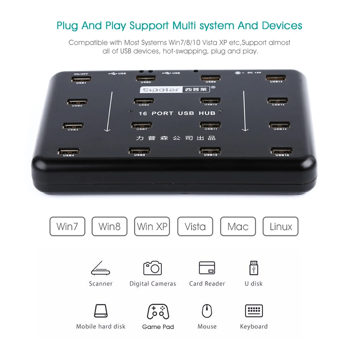 Sipolar A-100 16 Ports USB2.0 Hub Duplicator for TF SD Card Reader U-disk Data Test Batch Copy With LED Lamp 5V3A Power Adapter 2