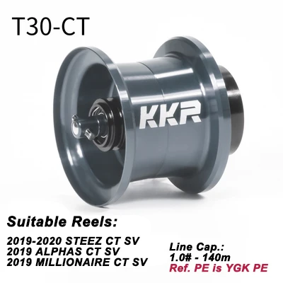 STEEZ LIMITED CT SV TW 70XHL KKR スプールセット STEEZ LIMITED CT SV TW 70XHL KKR スプールセット STEEZ