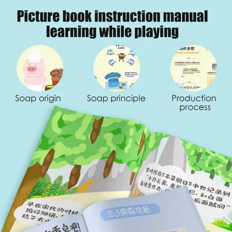 Рисунок 6 - Детский набор мыла