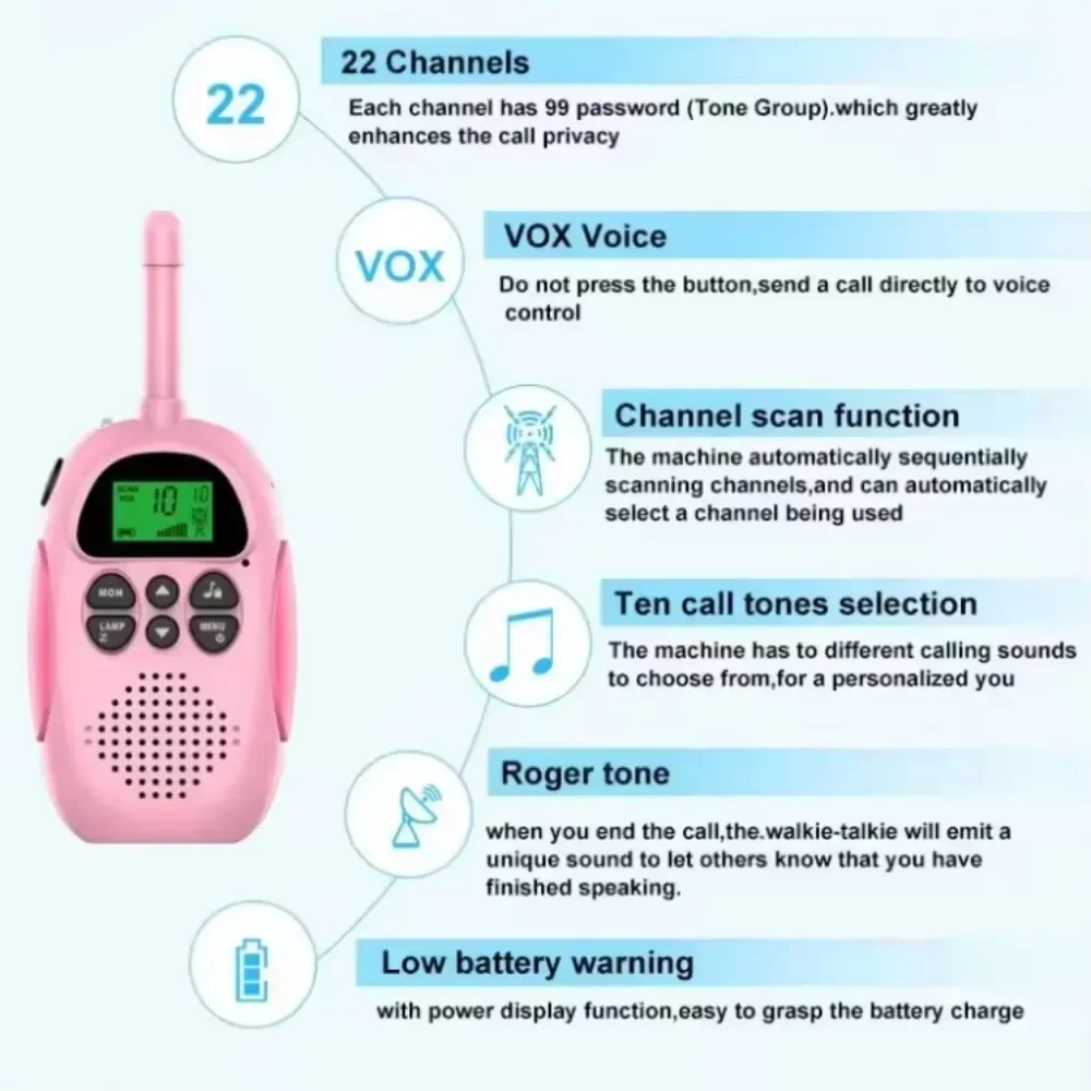 Kids Toys Children Gifts Walkie Talkies for Kids 2 Pack Rechargeable Battery 22 Channels 2 Way Radio 3KM Long Range