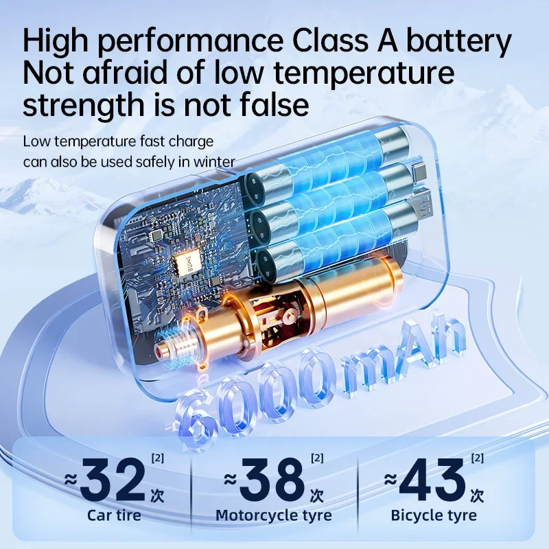 �ڵ��� �����ſ� ���� ���� ����, ������� ��ġ ��ũ��, �޴�� �̴� ���� �������� ������, ���� Ÿ�̾� ��â�� ����