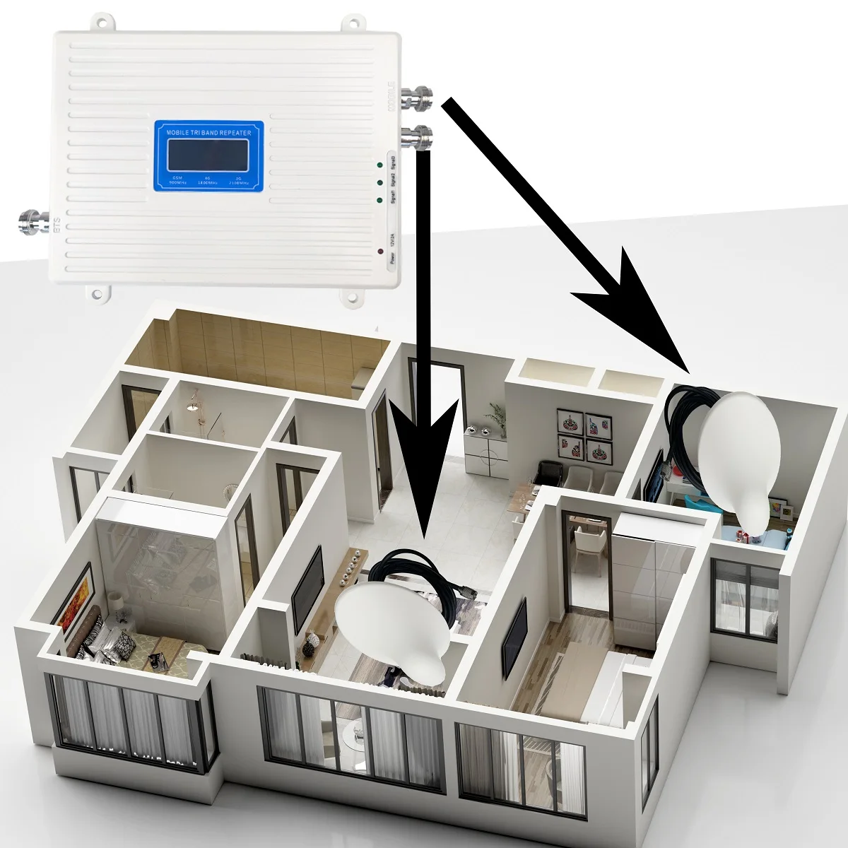 Amplificateur de signal mobile 3G, 3G et 4G - Lance 500 V3G