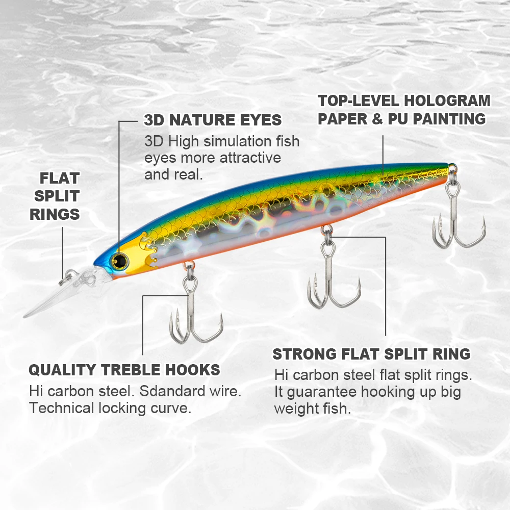GRS Heavy Minnow Fishing Lures 125mm 30g Sinking Electroplating Jerkbait  Artificial Hard Bait for Seabass Tackle Fishing Lure