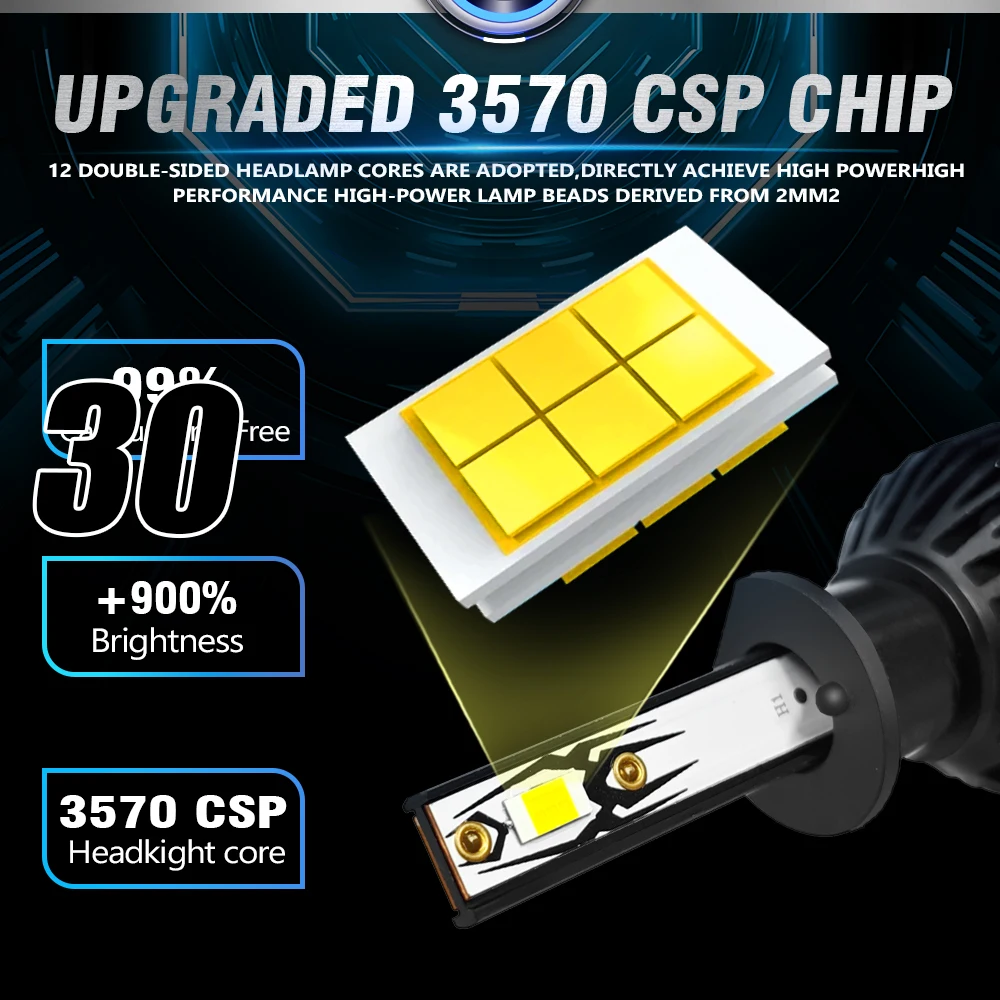 2개입 H1 LED 헤드라이트 전구 36000LM h1 초고휘도 1:1 사이즈 디자인 안개등 6000K 화이트 주행등 플러그 앤 플레이 헤드램프