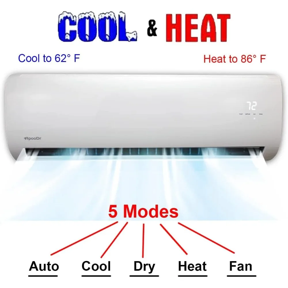 18000 BTU Mini Split Air Conditioner Ductless Inverter System 18.3 SEER2 with Heat Pump 220V 1.5 Ton 2
