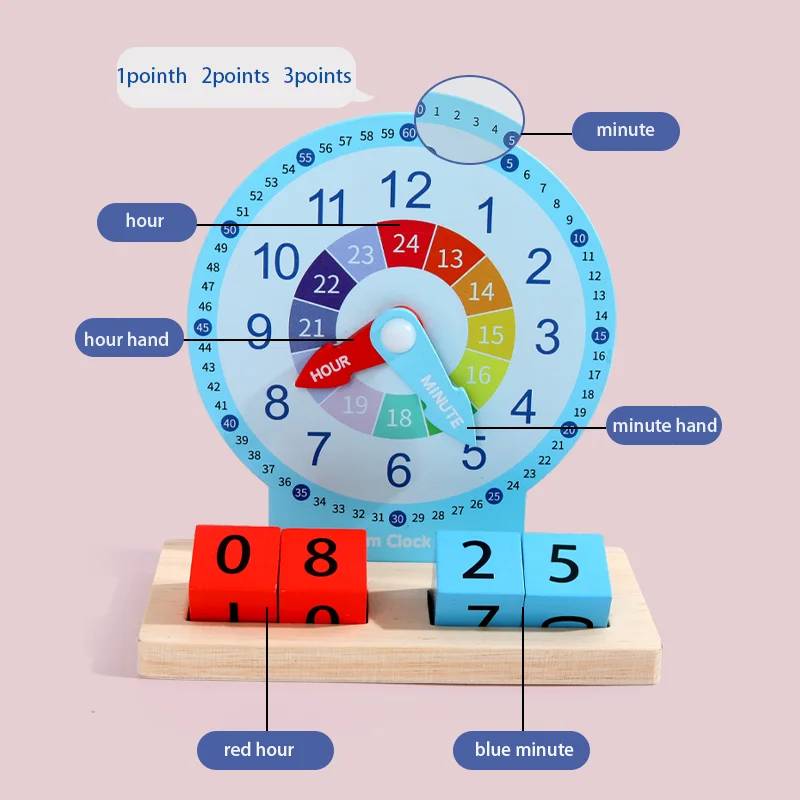 Children's clock teaching aids, educational toys, kindergarten time learning cognition, baby enlightenment gift 2