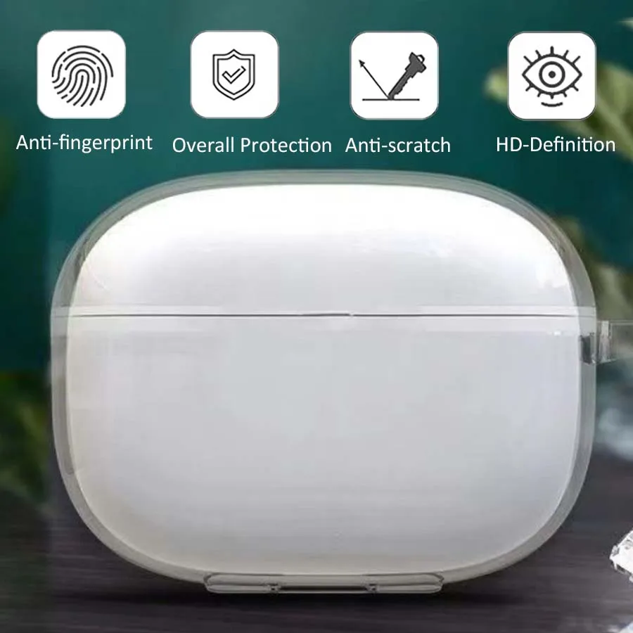 Transparent Soft TPU Protective Sleeve