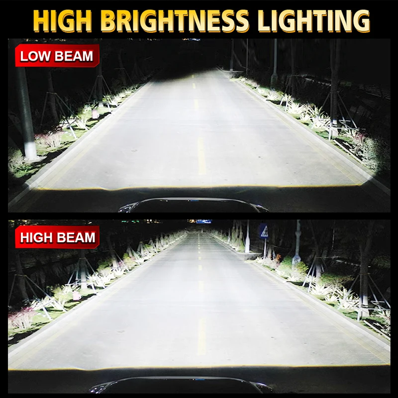 High-Power LED Canbus Car Headlight with Projector Lens – Ultra-Bright Fog Bulb