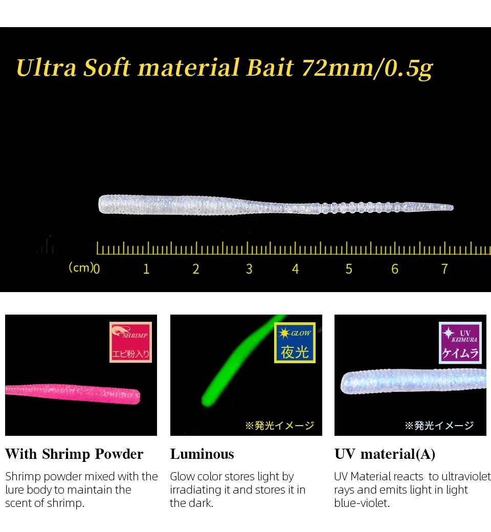 dsc-products
