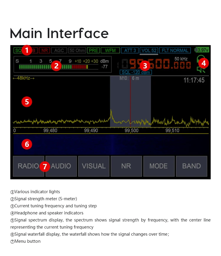 Latest Registered 50K-2GHz Malahit-DSP2 2.40 DSP SDR Malahiteam Receiver Radio Receiver 3.5 inch Touch Screen CNC Aluminum Case 6