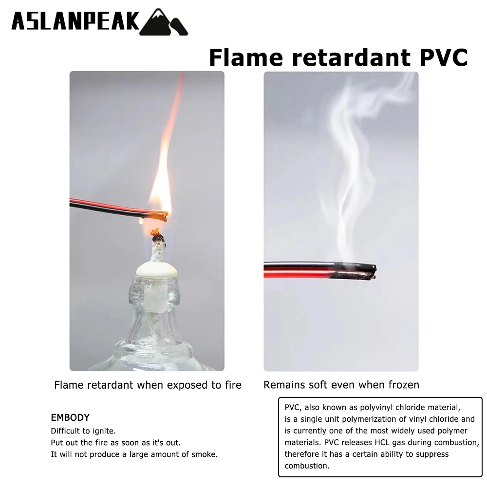 White 2-Pin PVC Light Extension Wire - Versatile Electric and Audio Speaker Cable