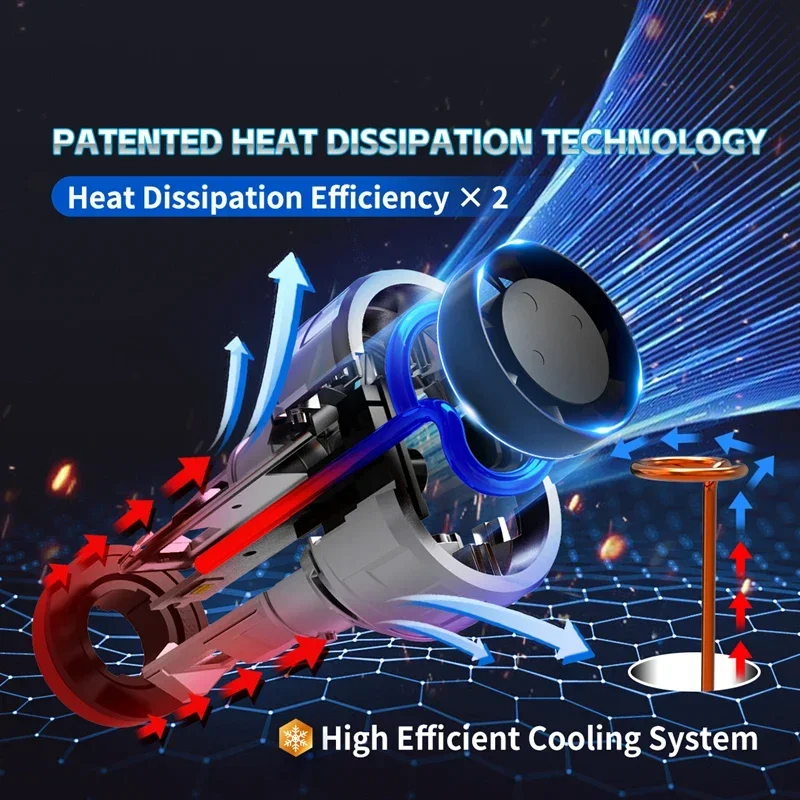 70W H7 LED Headlight Bulb 8000lm for Bmw E39 E46 E60 E61 F10 F11 F07 F85 G30 G31 G38 lamp holder,led headlight,headlight holder,led lamp bulb,led lamp bulb base,light bulb socket