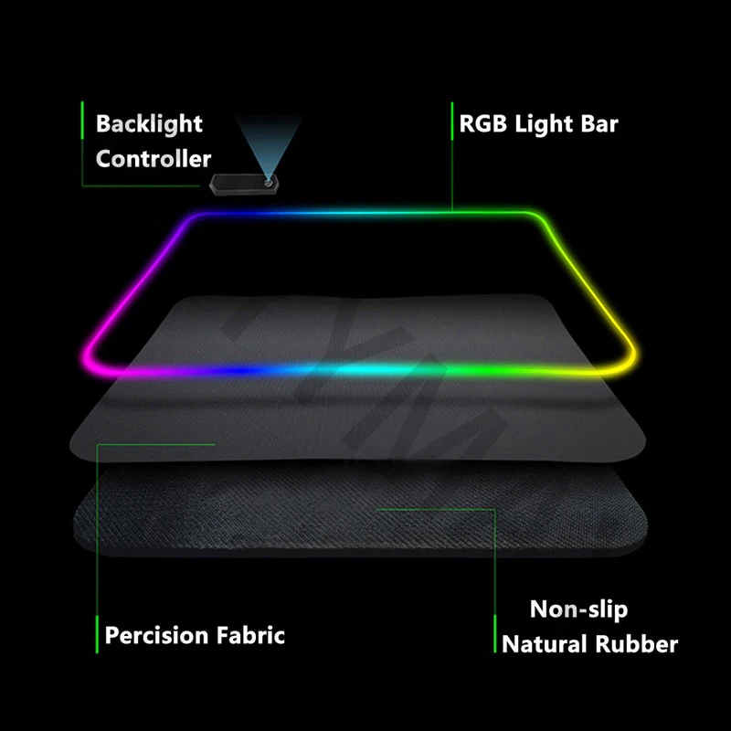 DIY Custom RGB Mouse Pad Desk Mat LED Gamer Mausepad  Mousepad Keyboard Mat Table Mat Custom 550x100 500x100 90x40 80x30