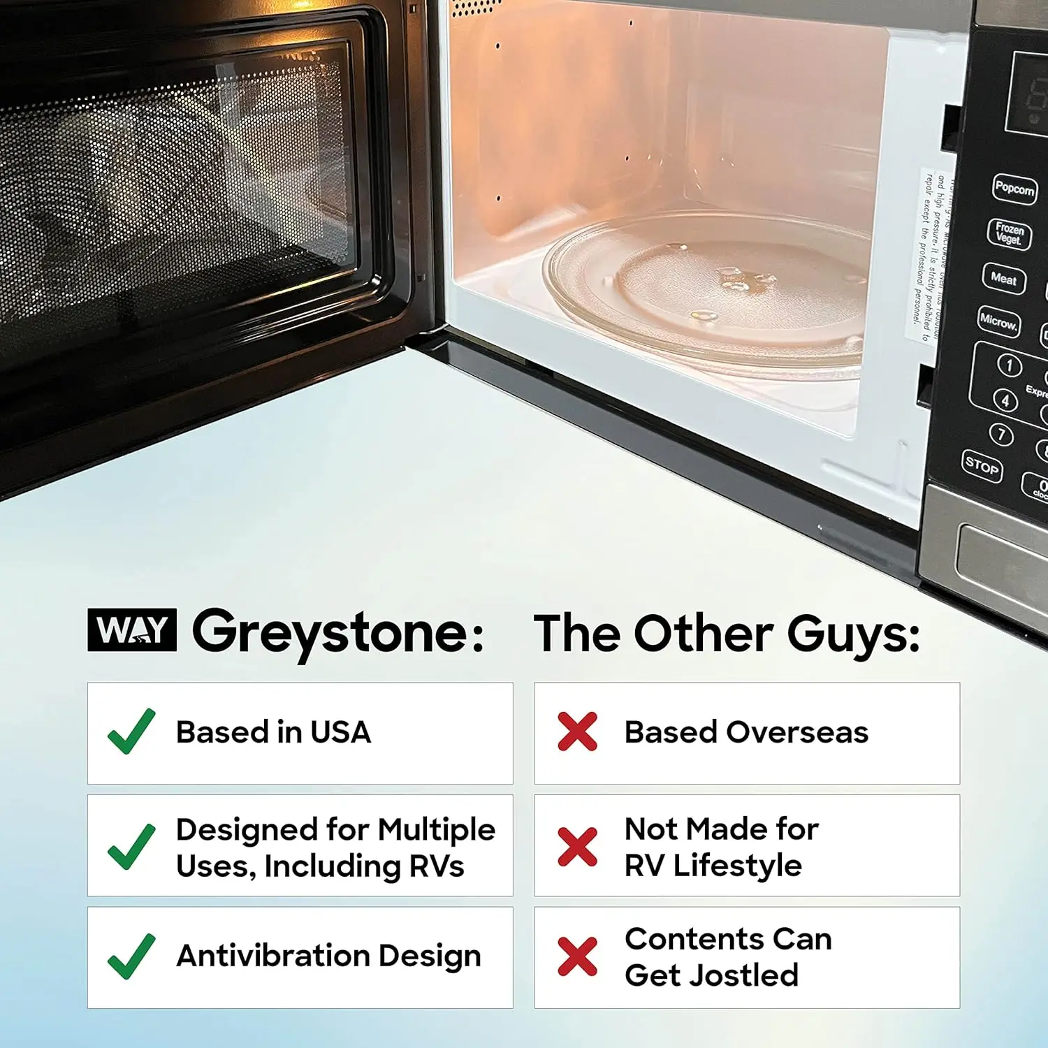 0.9 Cubic Foot, Built-In Microwave, Digital Touchpad, LED Display, Includes Trim, Stainless Steel 6