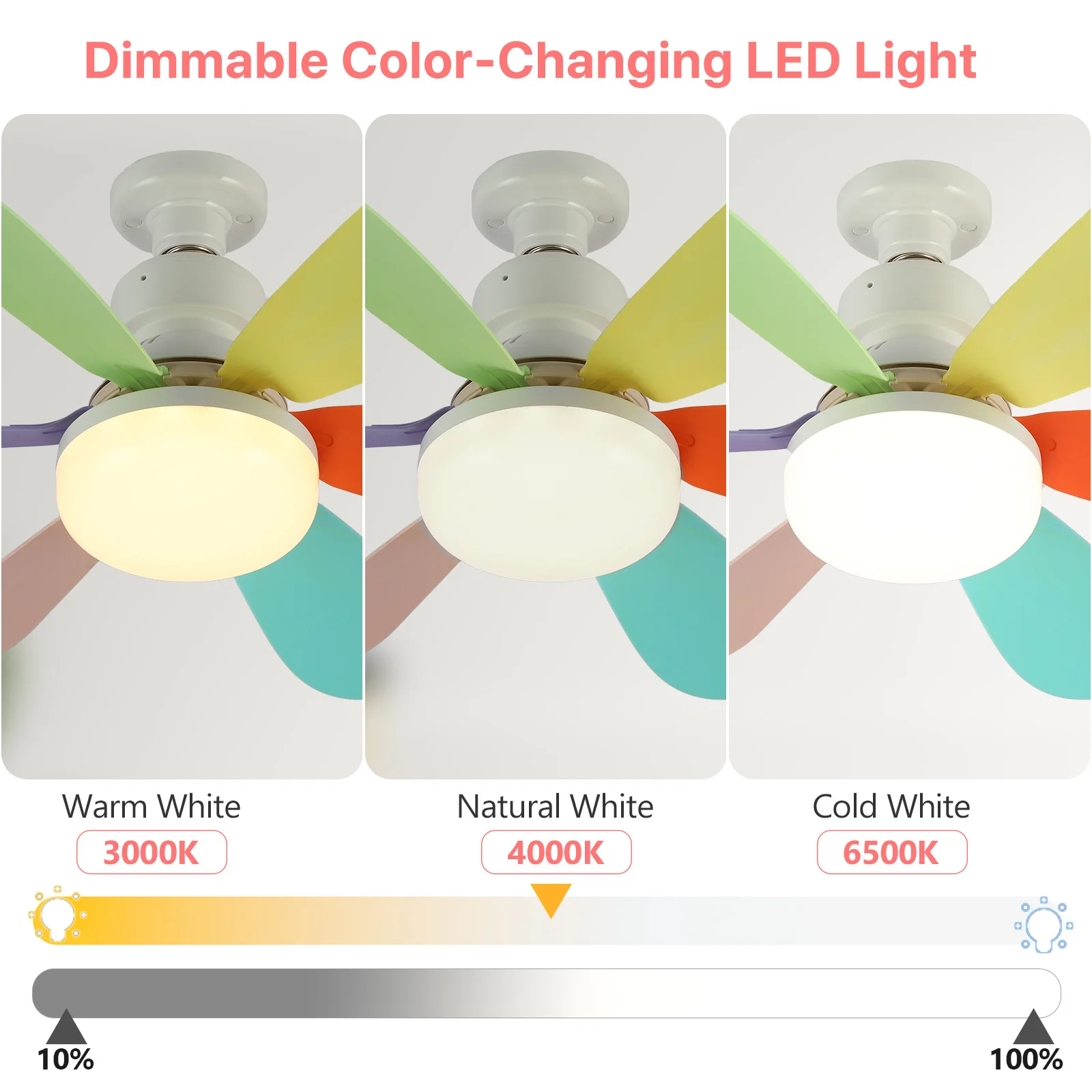 AC 110V 220V Modern Ceiling Fan Light With Remote 3000K-6500K Dimmable Wireless Silent 40W E27 Base Fans Lighting for home use