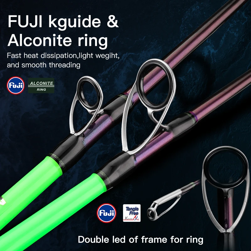 ゴーフィッシュ Amazon.com : GOOFISH® Monster DEEP-7ft(213cm) Length PE4-7