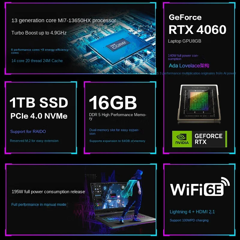 Рисунок 3 - Новый игровой ноутбук Asus ROG