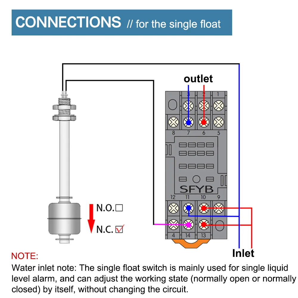 Wiring Guide 1