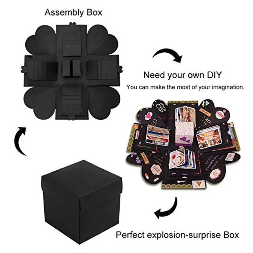 Explosion Box Diy Explosion Gift Box For Birthday Gift, Anniversary,  Valentine's Day, Wedding